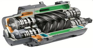 阿特拉斯空壓機(atlascopco)常用一些名詞術(shù)語