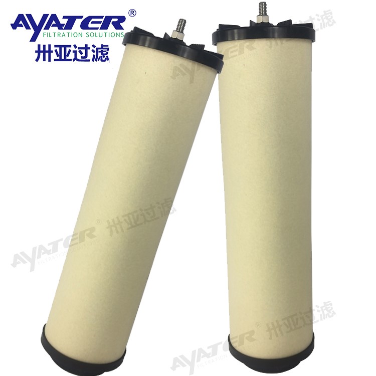天然氣調(diào)節(jié)站聚結分離濾芯CC3LGB7H13