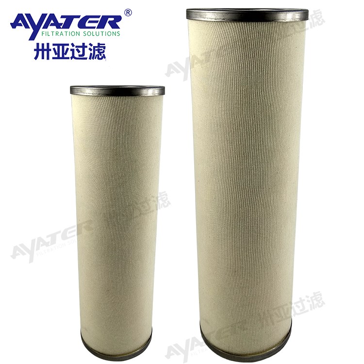 工業(yè)廠房燃料氣管道聚結分離濾芯CC3LGO2H13