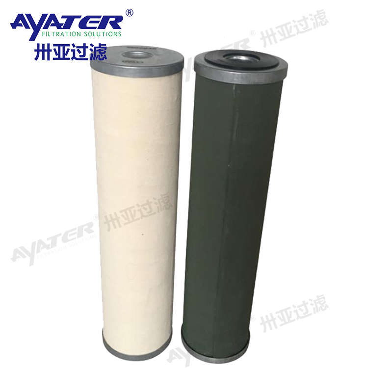液體聚結濾芯AC-21005液液分離濾芯