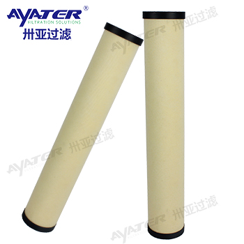 液體聚結濾芯AC-21005液液分離濾芯