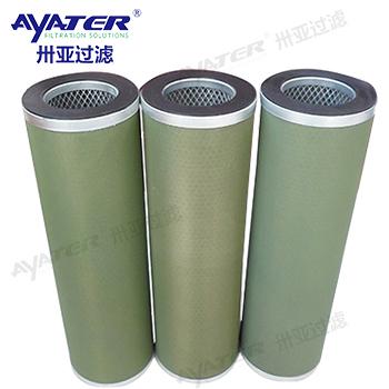 天然氣過濾器濾芯ZJCR-12氣固分離聚結濾芯