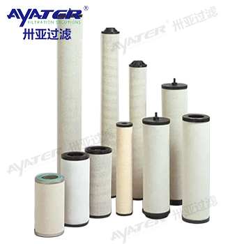 航空燃料凝聚過(guò)濾器濾芯SI-522E