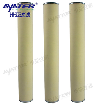 天然氣前置模塊濾芯JEFG5972多孔聚結濾芯