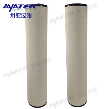 航空煤油過濾器濾芯CIF1LX3破乳聚結濾芯