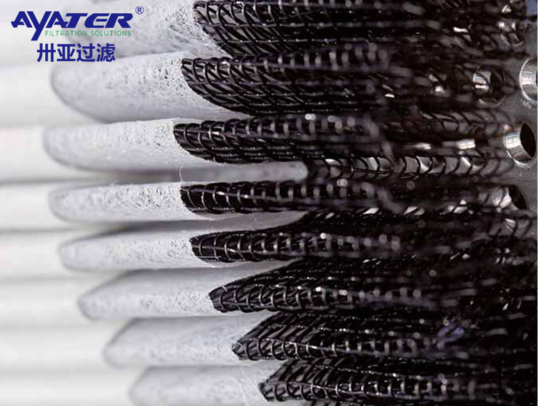 卅亞過濾|濾網所說的80目、200目都是什么含義?