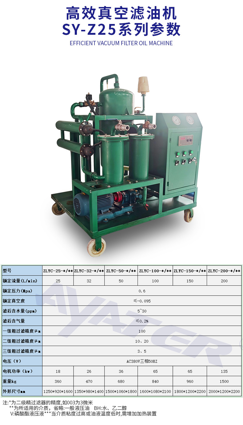 真空濾油機綠色_03
